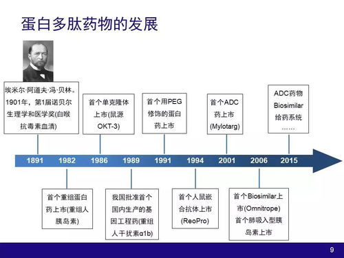 生物技術產品與大分子藥物開發中的藥動學與藥效學考量 技術開發的核心因素