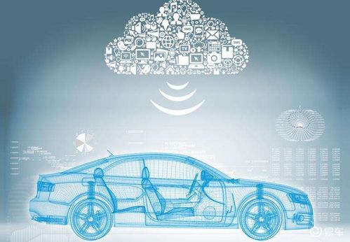 車企不懂軟件的代價(jià) 為什么軟件能力決定未來生存